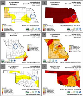 Impact of Drought on Chemical Composition and Sugar Yields From Dilute-Acid Pretreatment and Enzymatic Hydrolysis of Miscanthus, a Tall Fescue Mixture, and Switchgrass